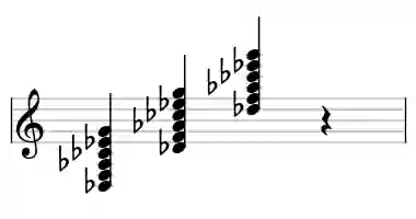 Sheet music of Db 9#11 in three octaves